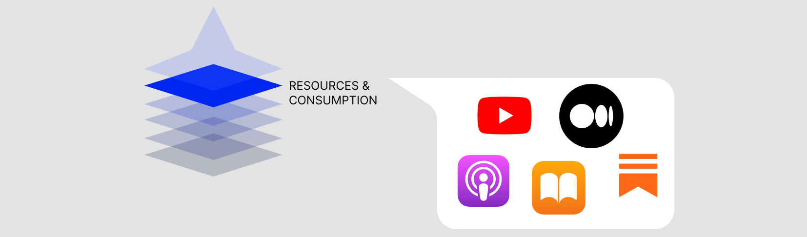 5. Consume - Header.png