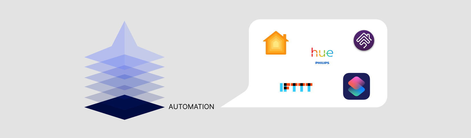 1. Automation - Header.png