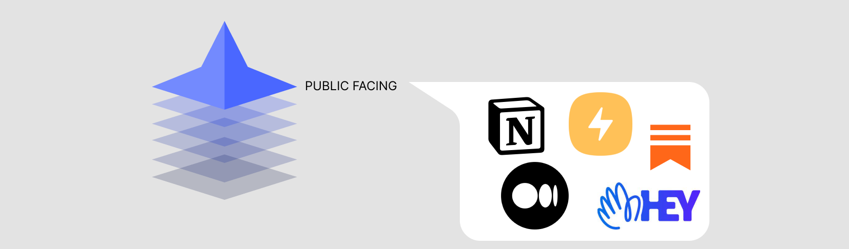 6. Public Facing - Header.png