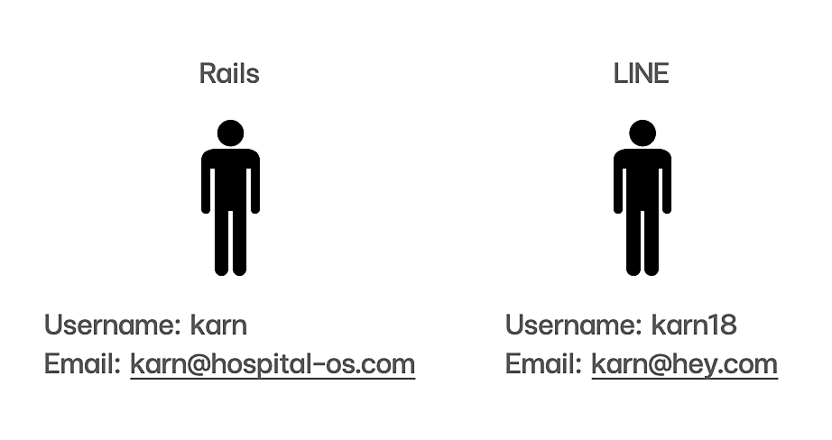 accounts.png