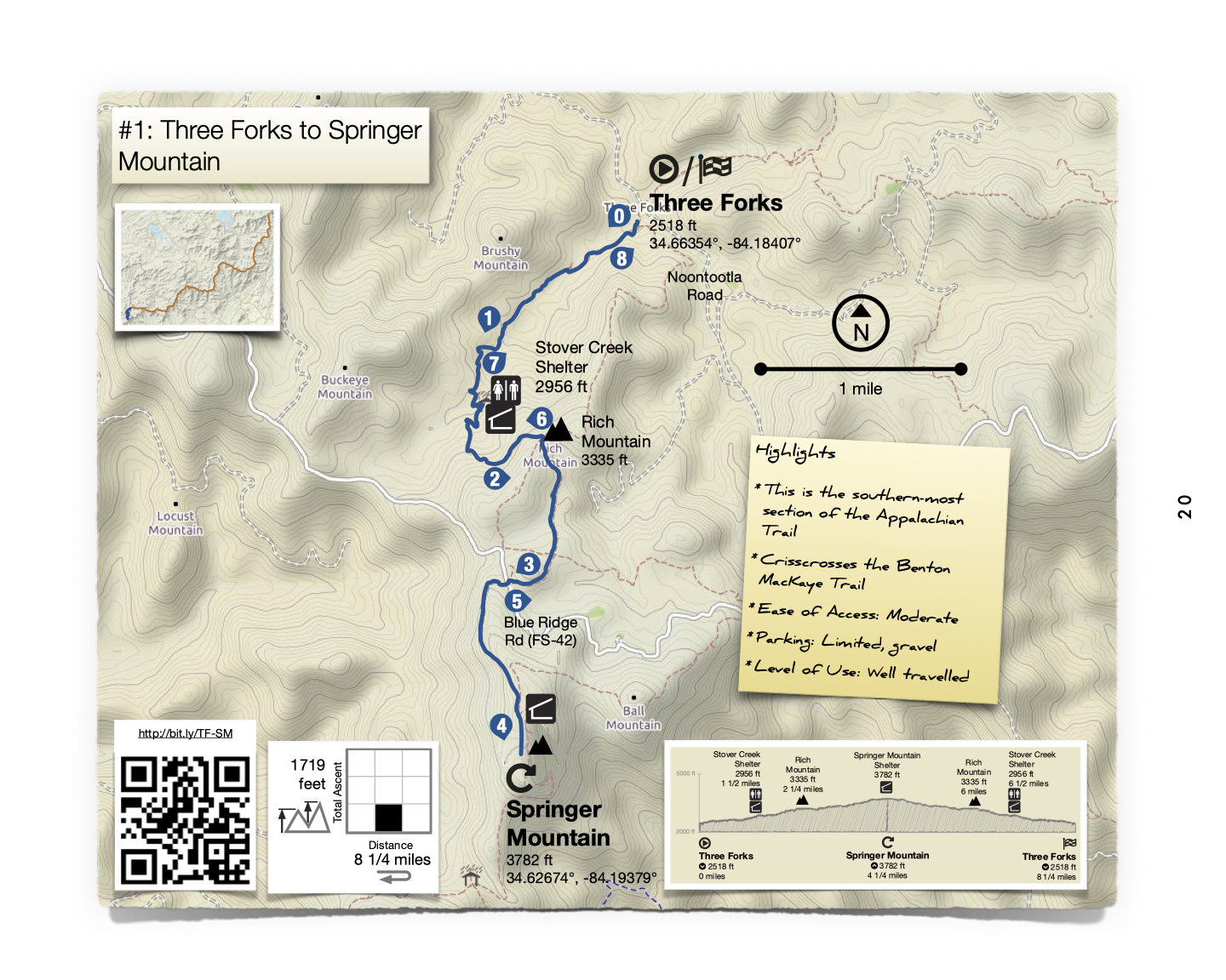 Day Hiking the AT Guidebook-8x10-Springer.png