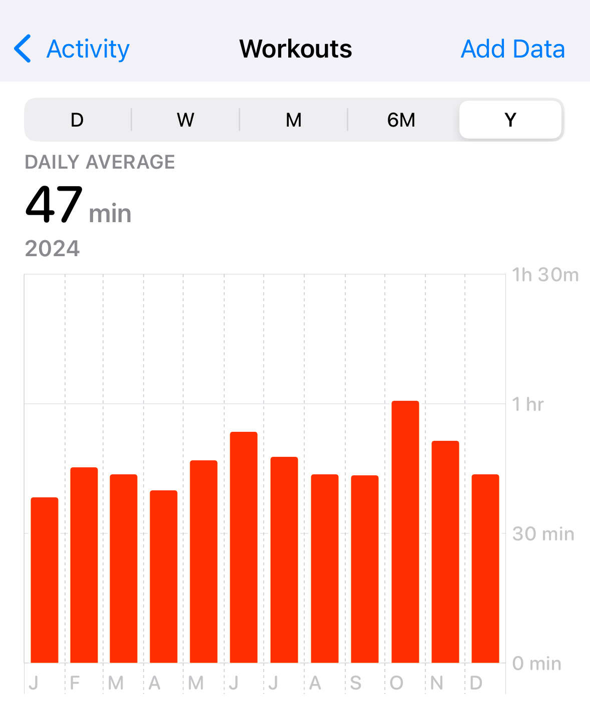 Workouts.jpeg