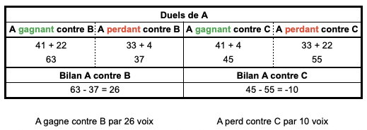 Capture d’écran 2022-05-27 à 18.09.22.png