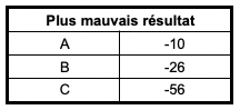 Capture d’écran 2022-05-27 à 18.21.37.png