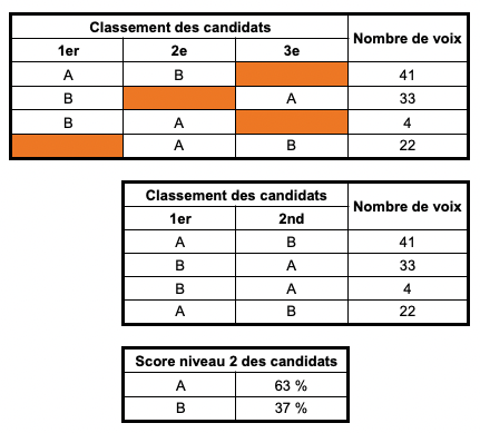Capture d’écran 2022-05-27 à 18.38.55.png