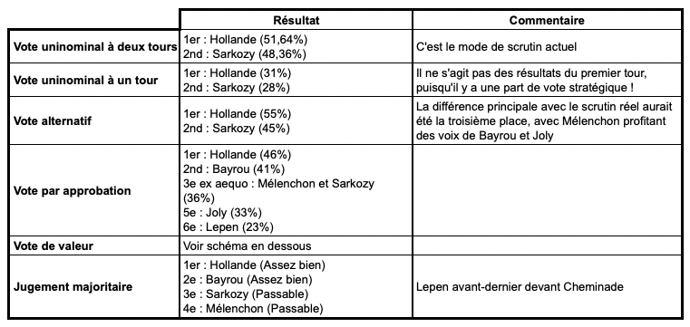 Capture d’écran 2022-05-27 à 19.53.22.png