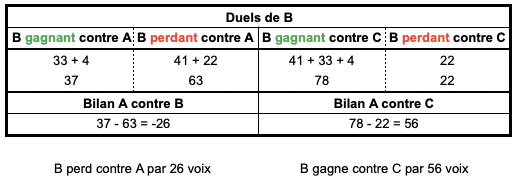 Capture d’écran 2022-05-27 à 18.13.49.png