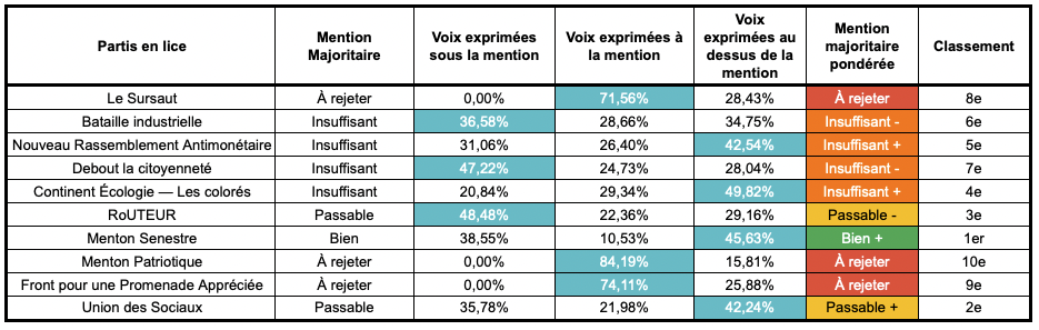 Capture d’écran 2022-05-27 à 19.34.47.png