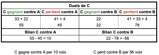 Capture d’écran 2022-05-27 à 18.18.08.png