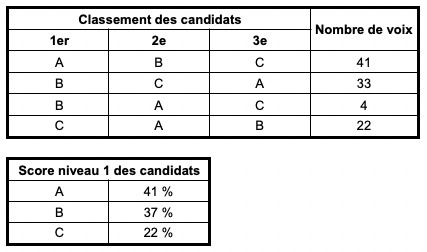 Capture d’écran 2022-05-27 à 18.34.13.png