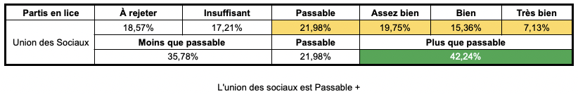 Capture d’écran 2022-05-27 à 19.17.07.png