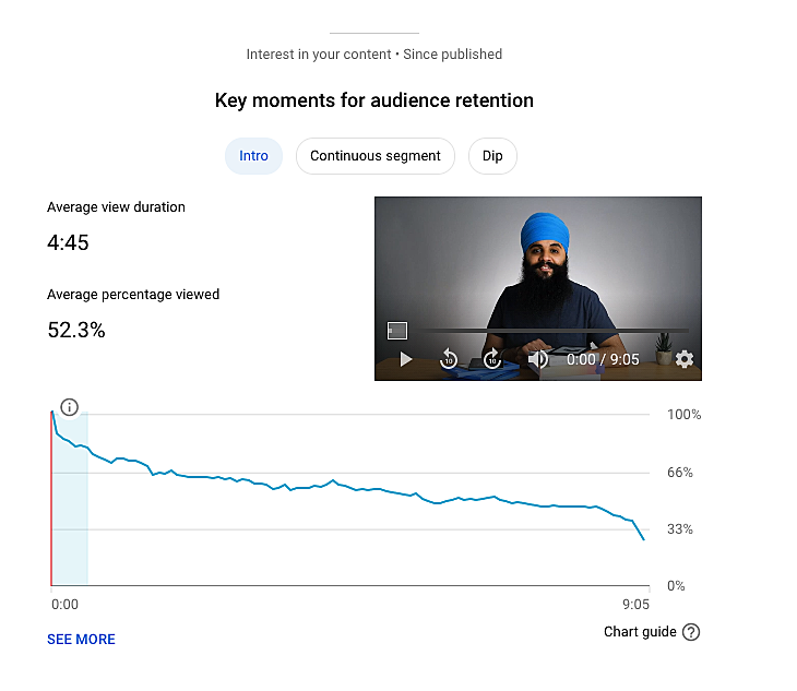 Retention_New.png