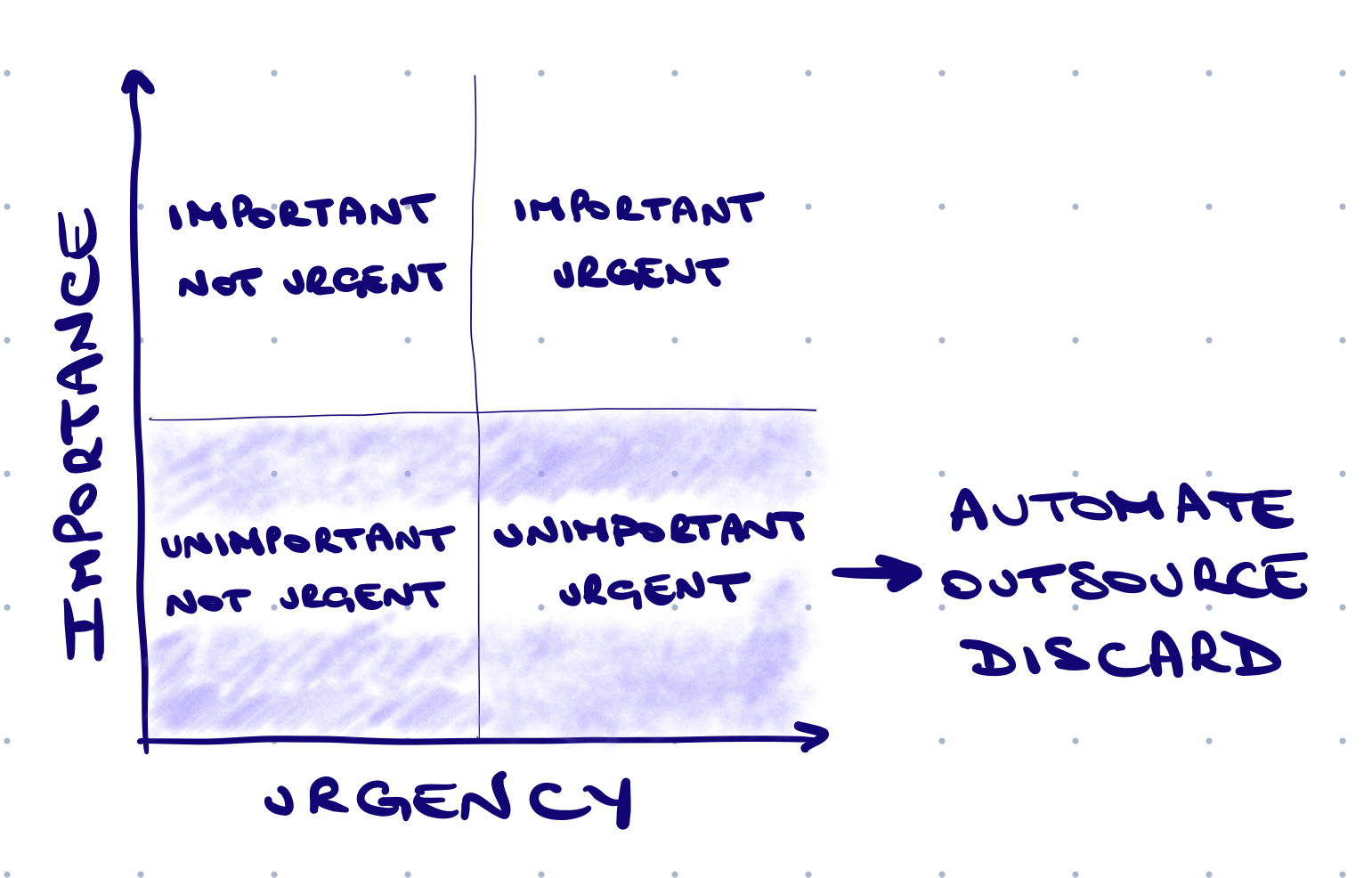 Note Mar 16, 2025.png