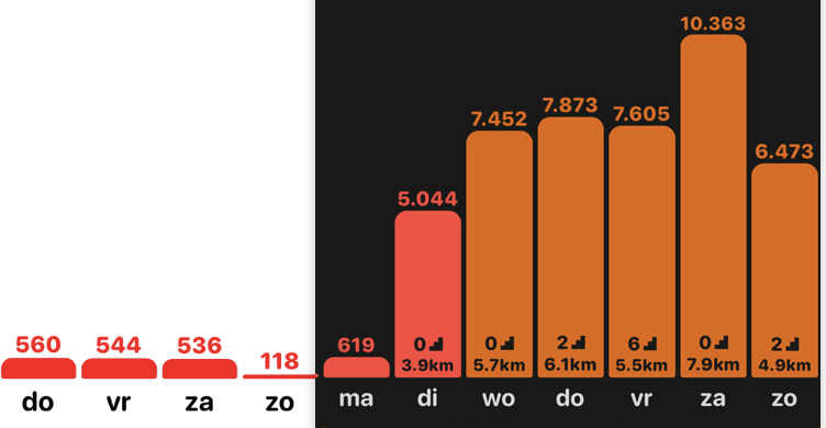 Scherm­afbeelding 2025-01-26 om 21.50.32.png