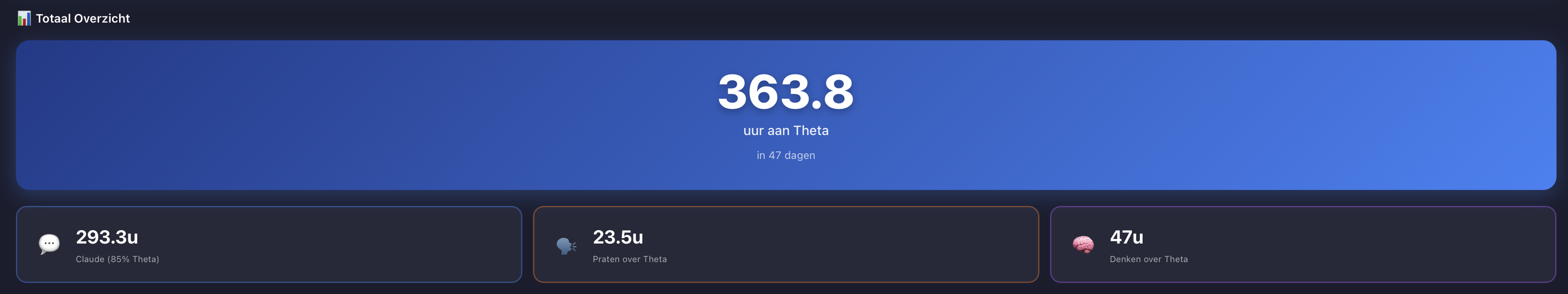 Scherm­afbeelding 2025-12-07 om 16.08.41.png