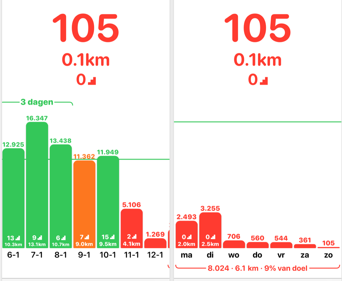 Scherm­afbeelding 2025-01-19 om 20.43.40.png