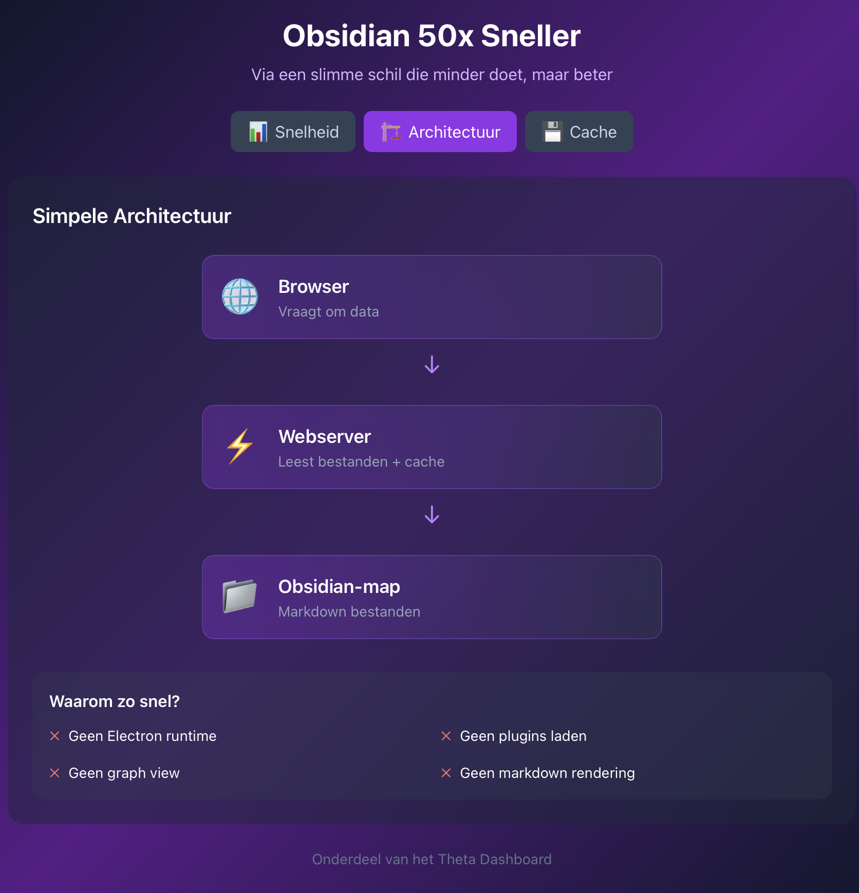 Scherm­afbeelding 2025-11-26 om 04.23.49.png