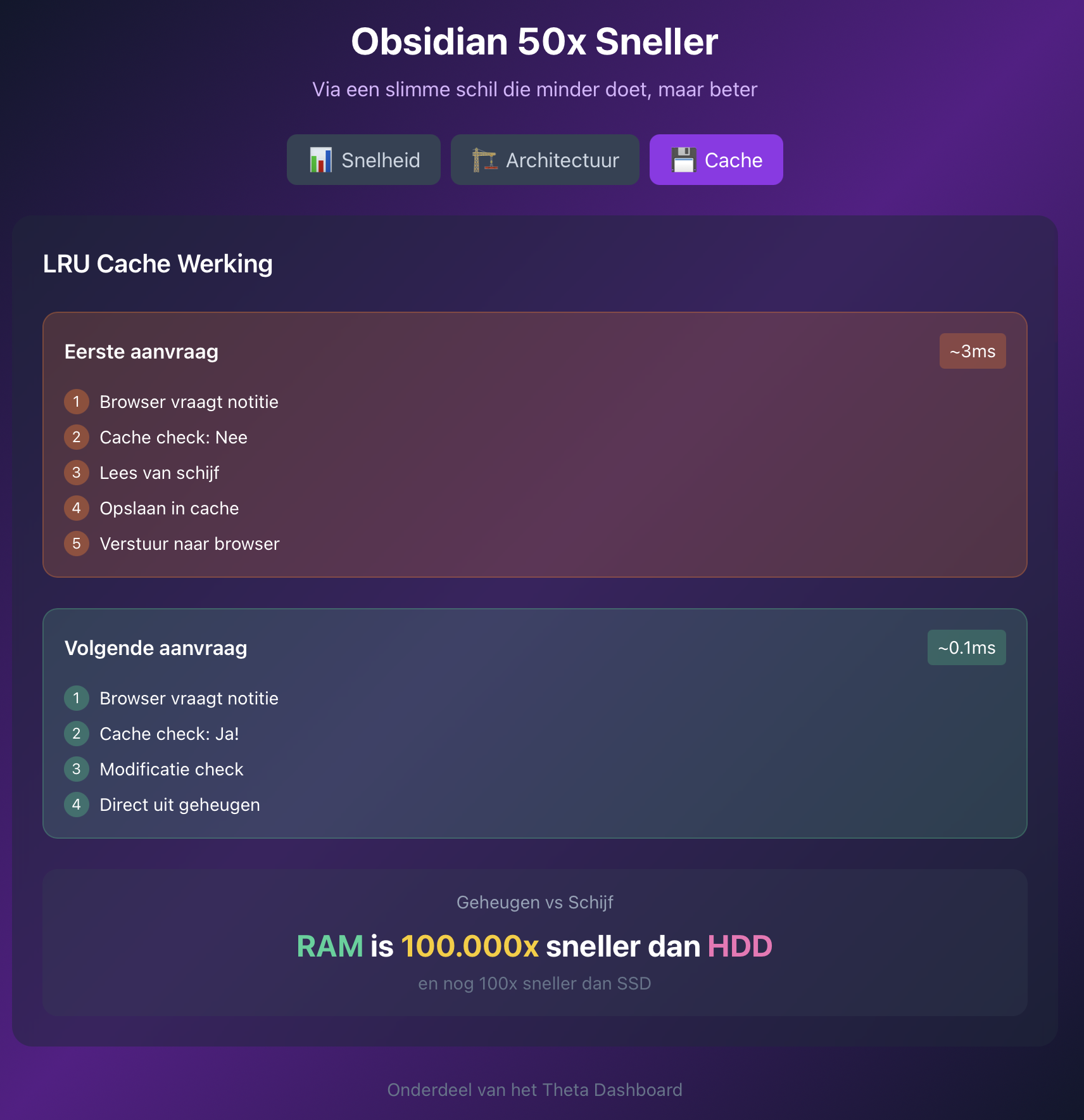 Scherm­afbeelding 2025-11-26 om 04.24.14.png