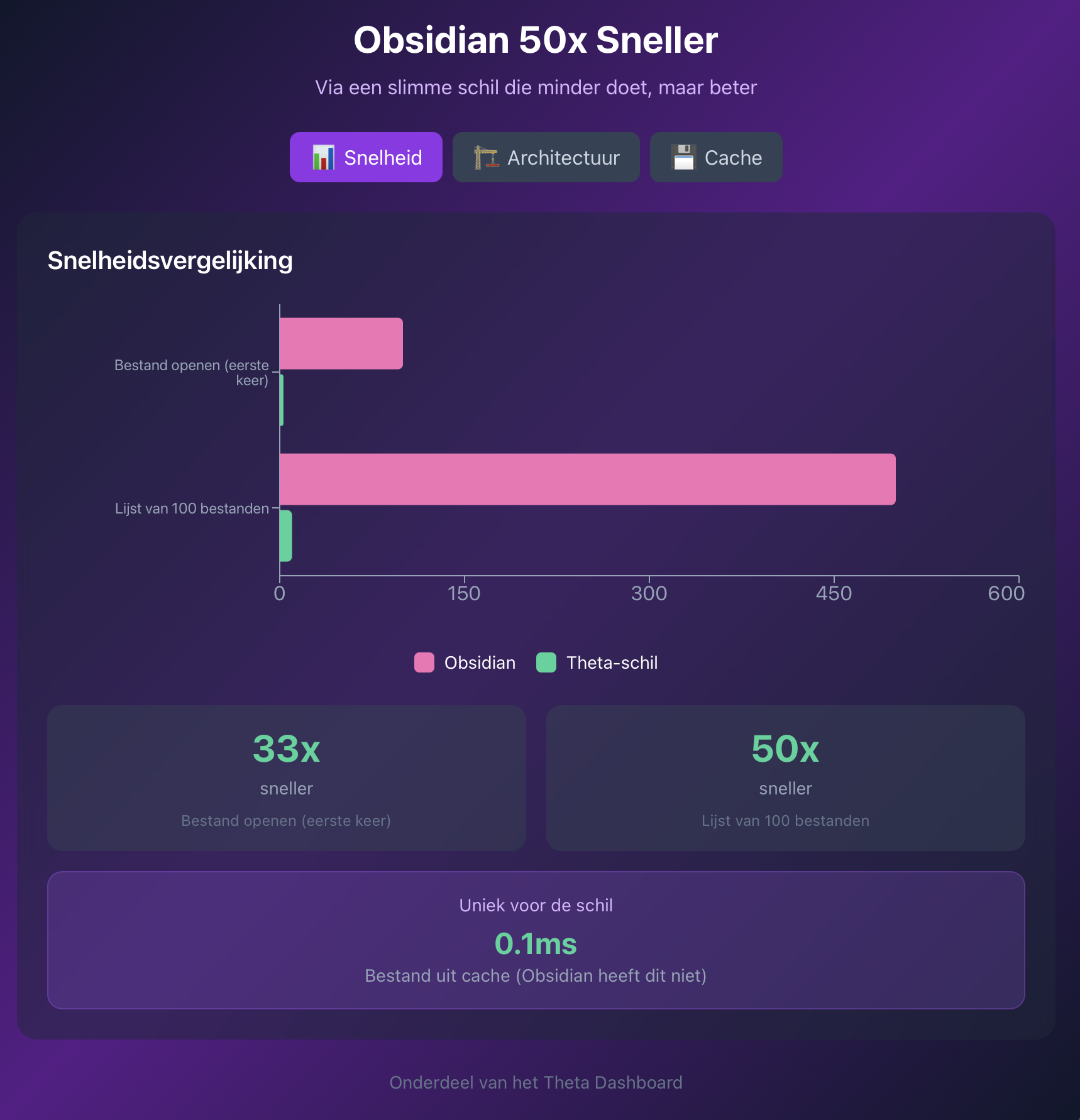 Scherm­afbeelding 2025-11-26 om 04.23.34.png