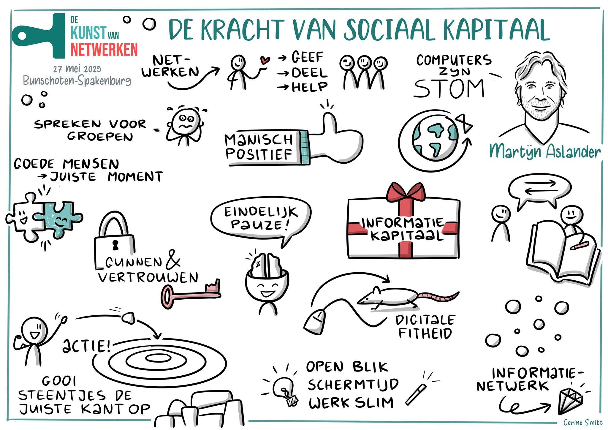 🎤 2025-05-25 mi Spakenburg - De kunst van het verbinden.jpg