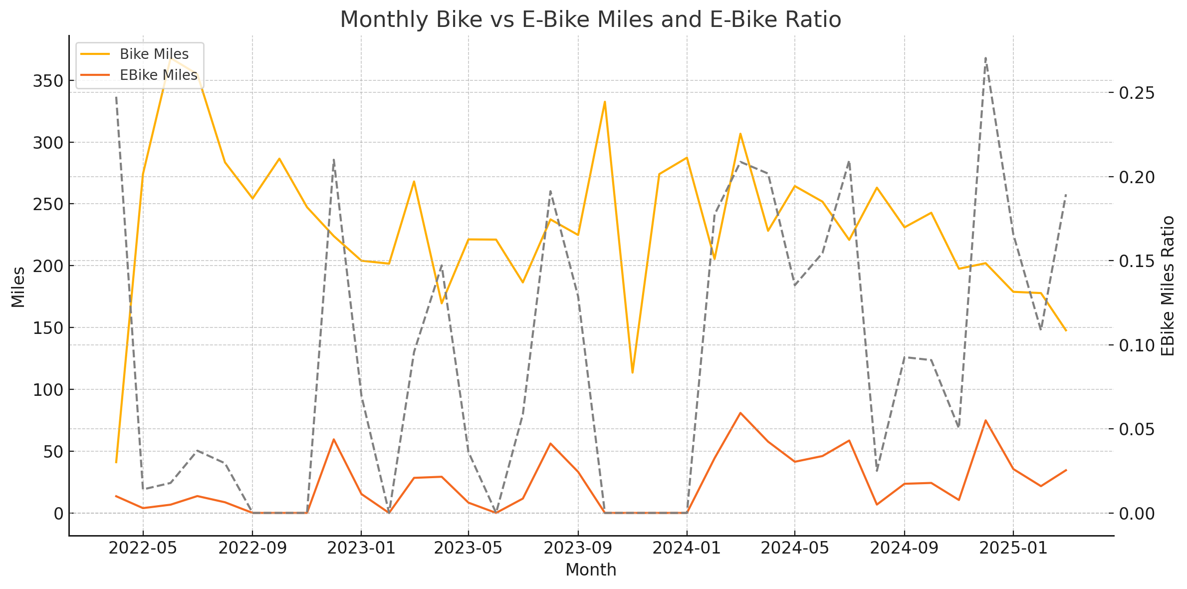 2025-03-31-chart.PNG