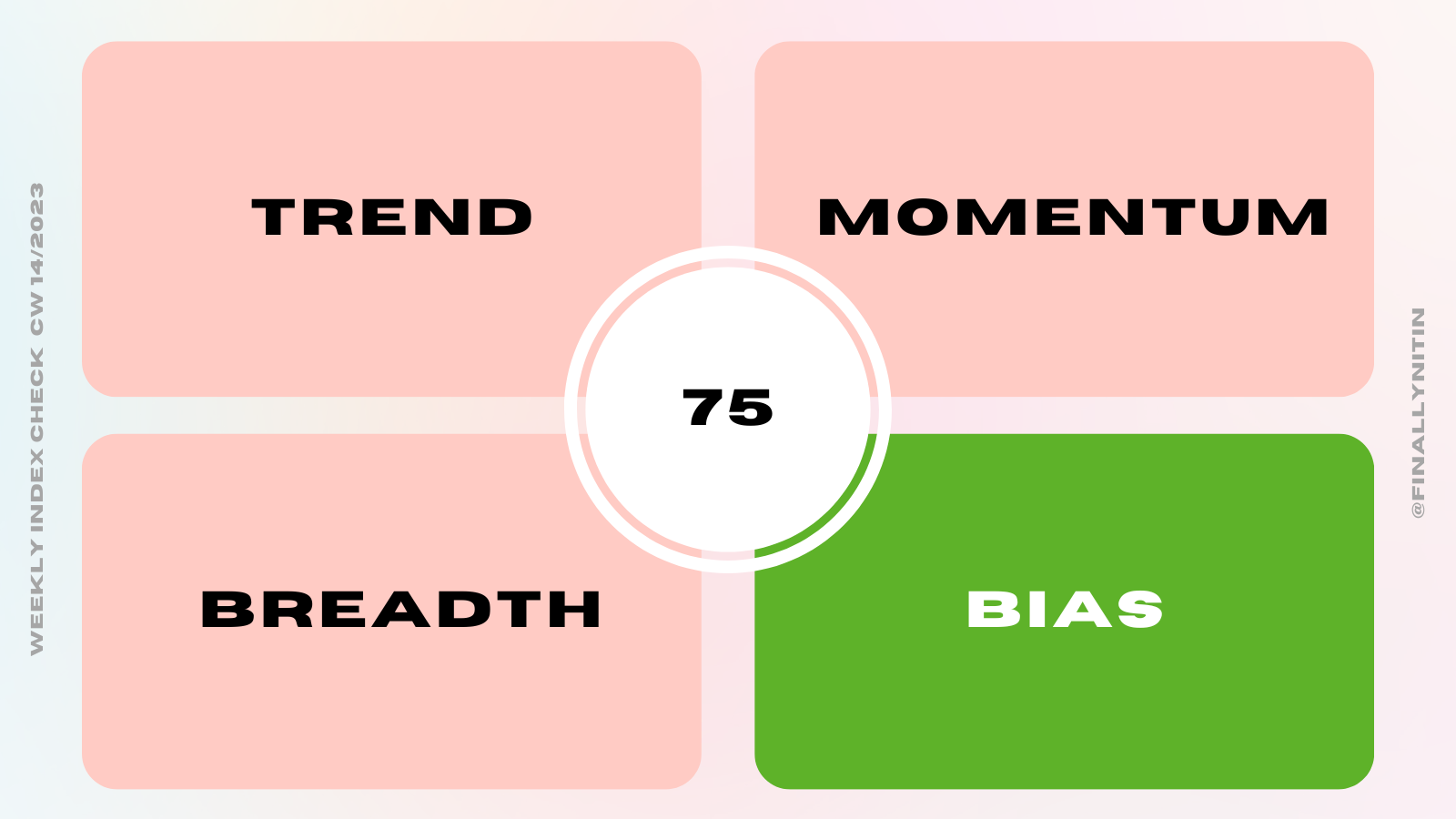 Market Quadrant (4).png