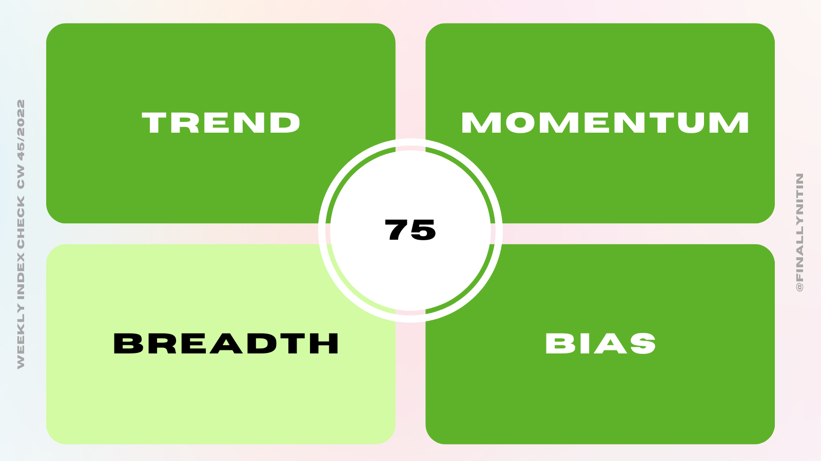 Market Quadrant (2).png