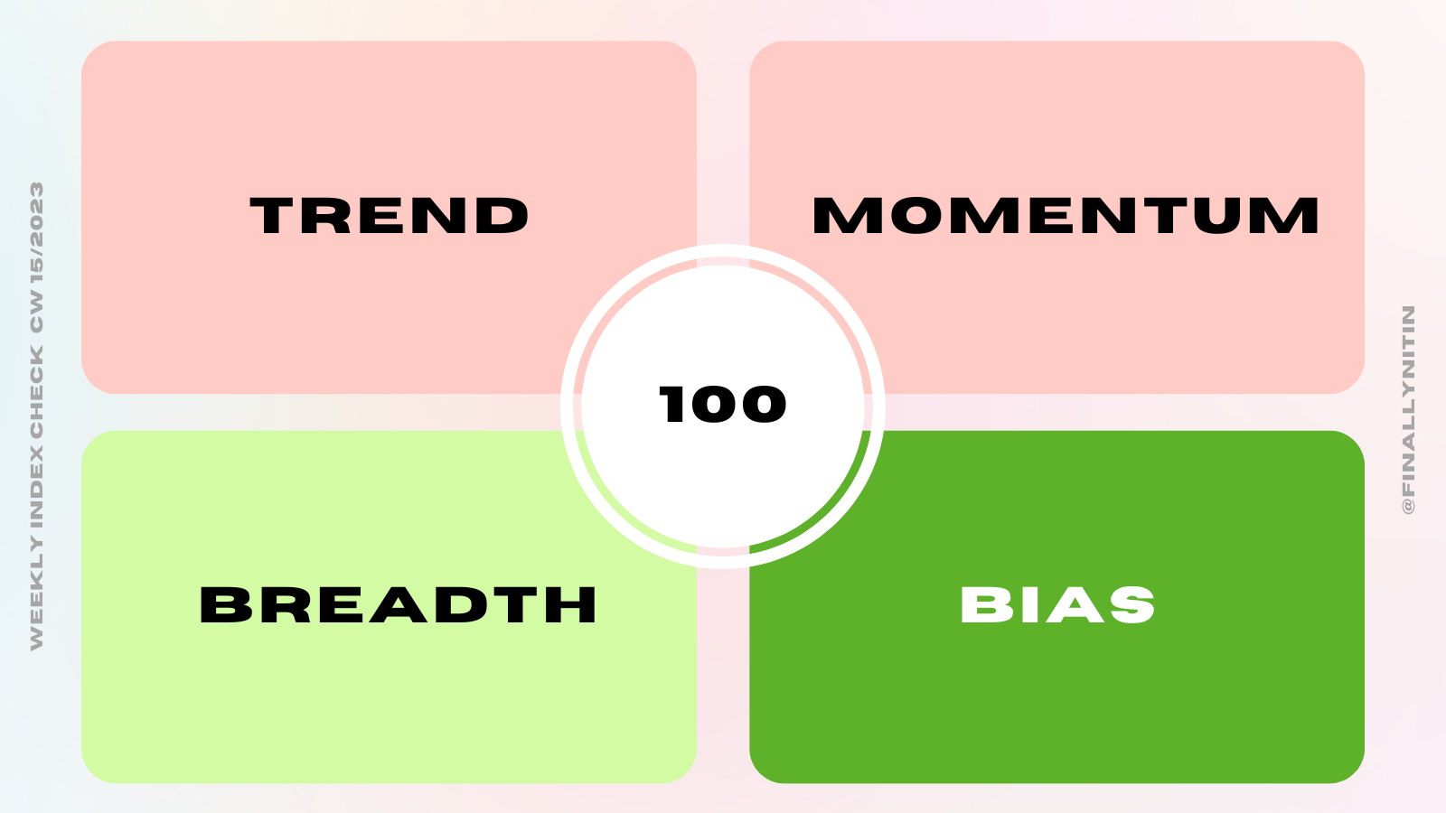 Market Quadrant (3).png