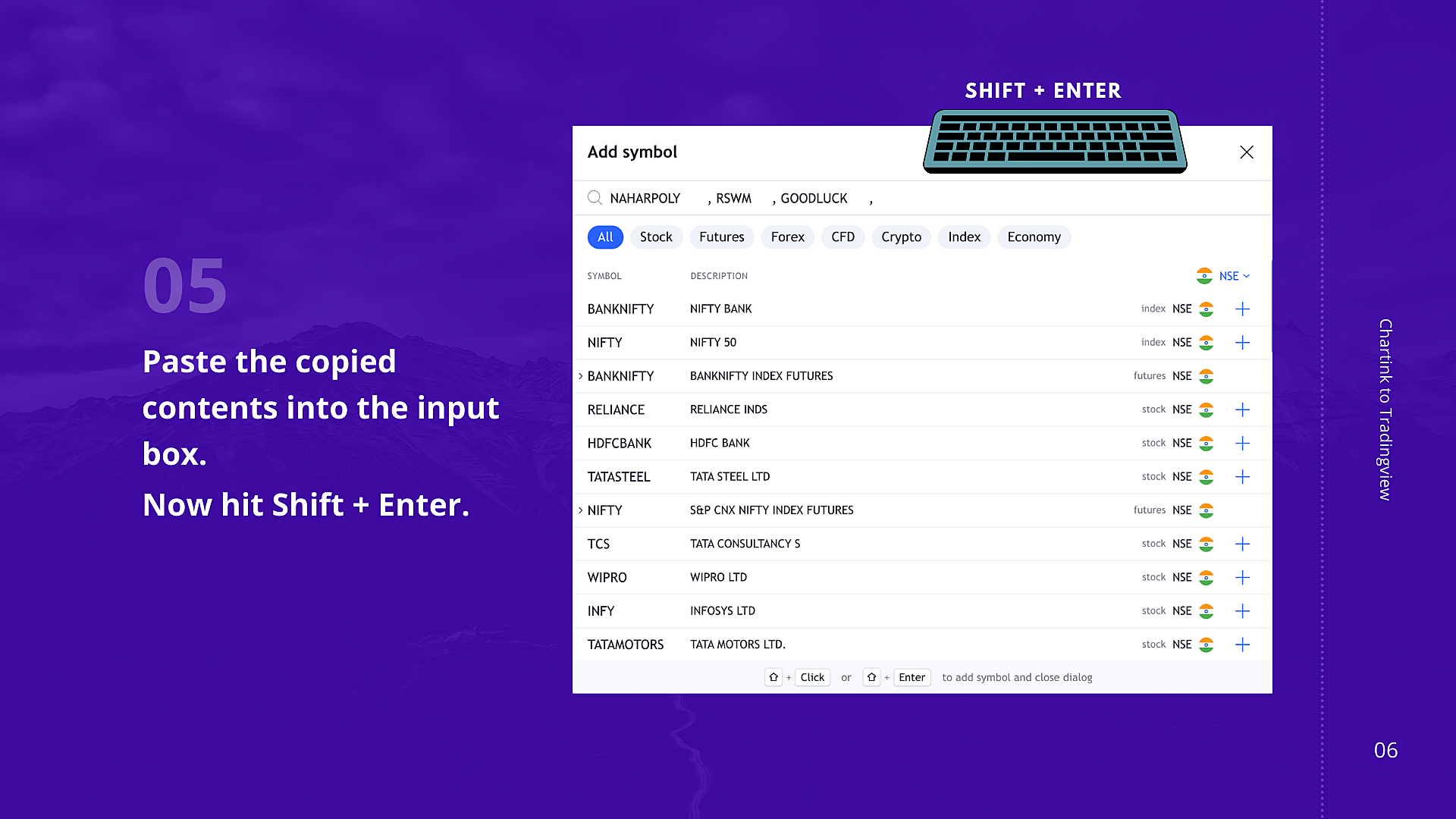 How to transfer Chartink scan results to a Tradingview list
