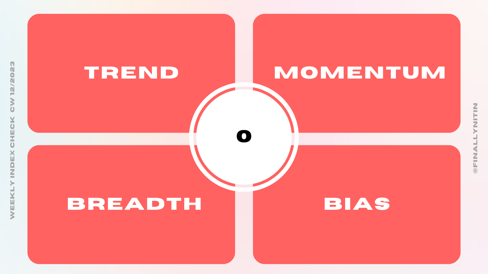 Market Quadrant (1).png