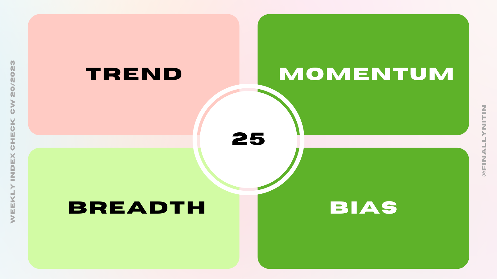 Market Quadrant (9).png