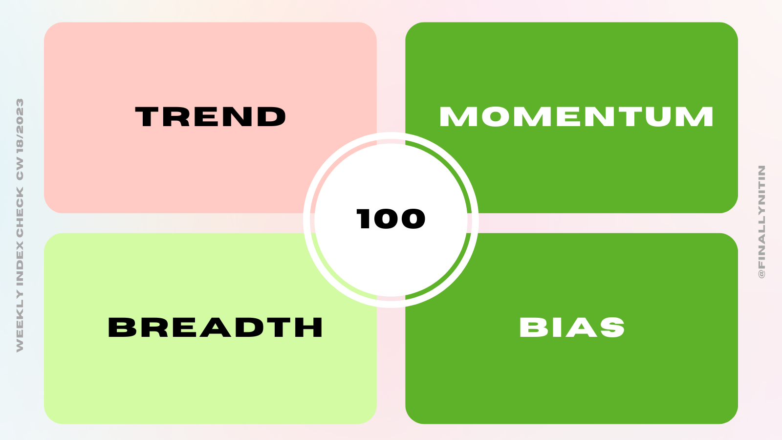 Market Quadrant (7).png