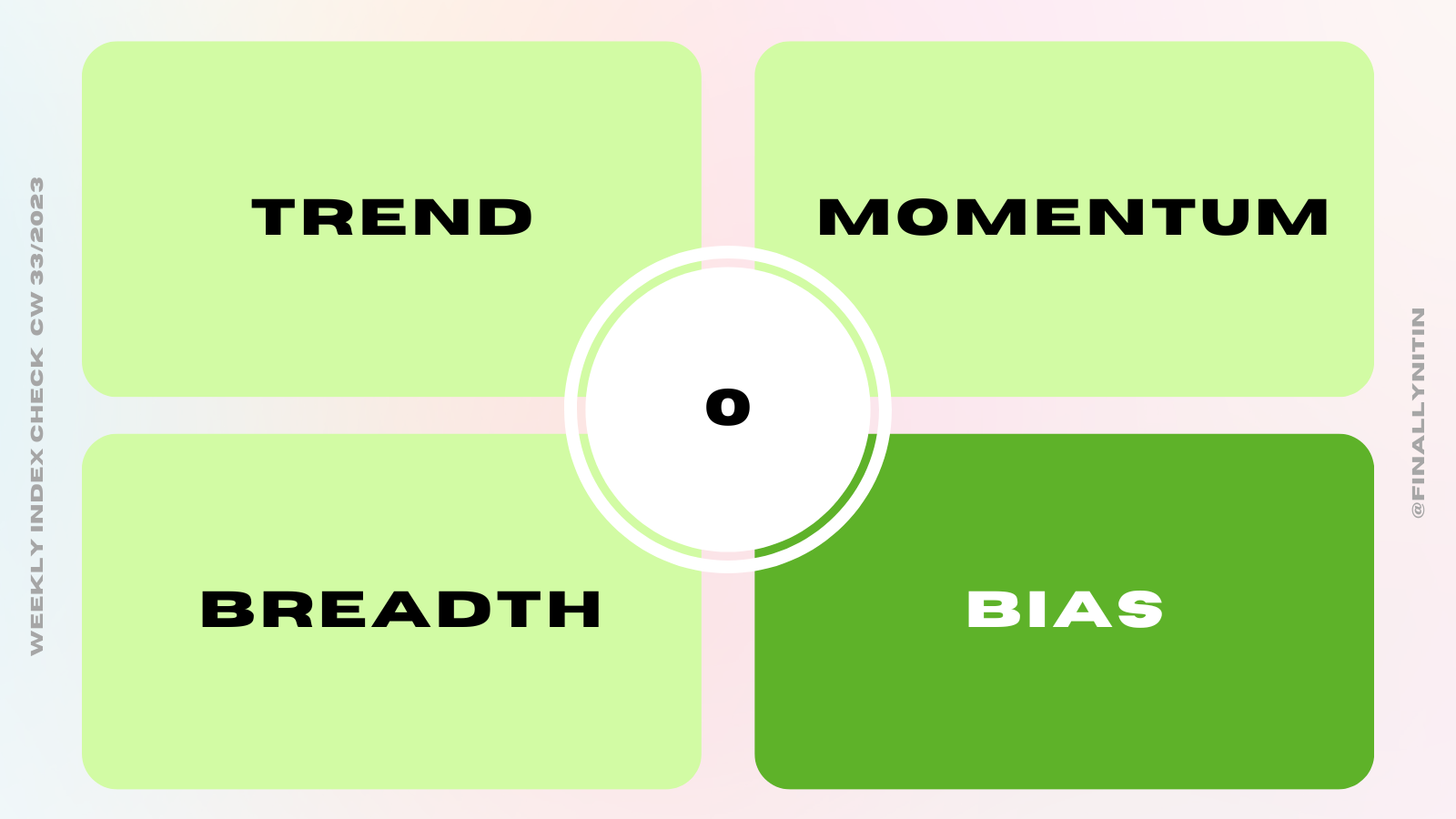 Market Quadrant (22).png