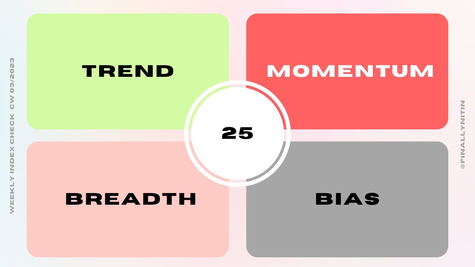 Market Quadrant (12).png