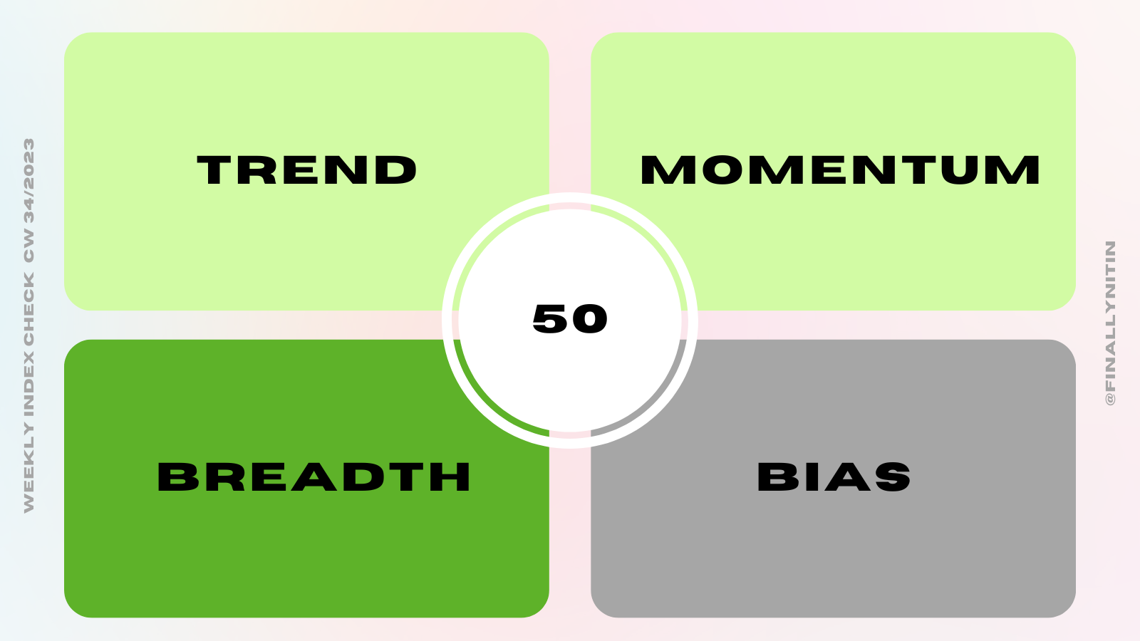 Market Quadrant (23).png