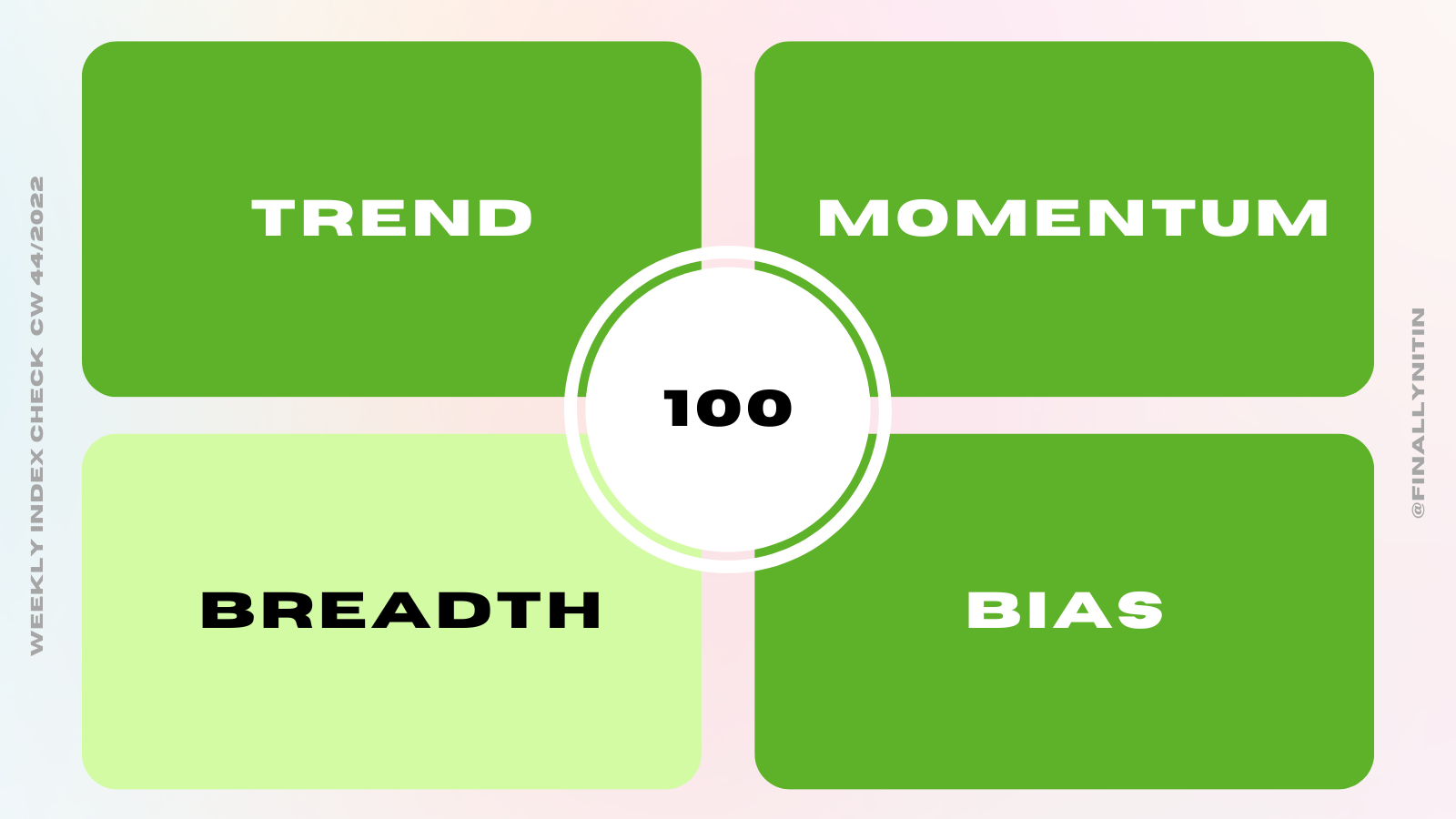 Market Quadrant (1).png