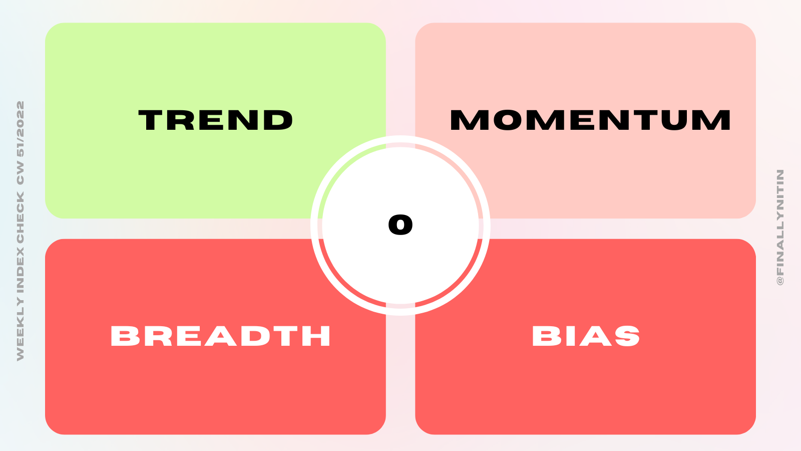 Market Quadrant (8).png