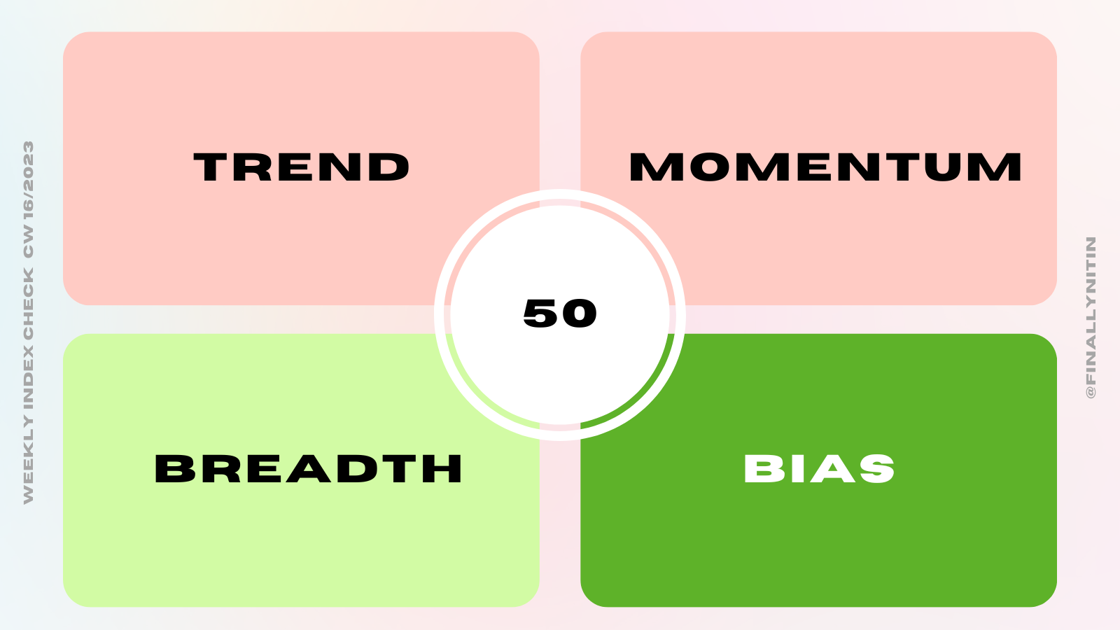 Market Quadrant (5).png