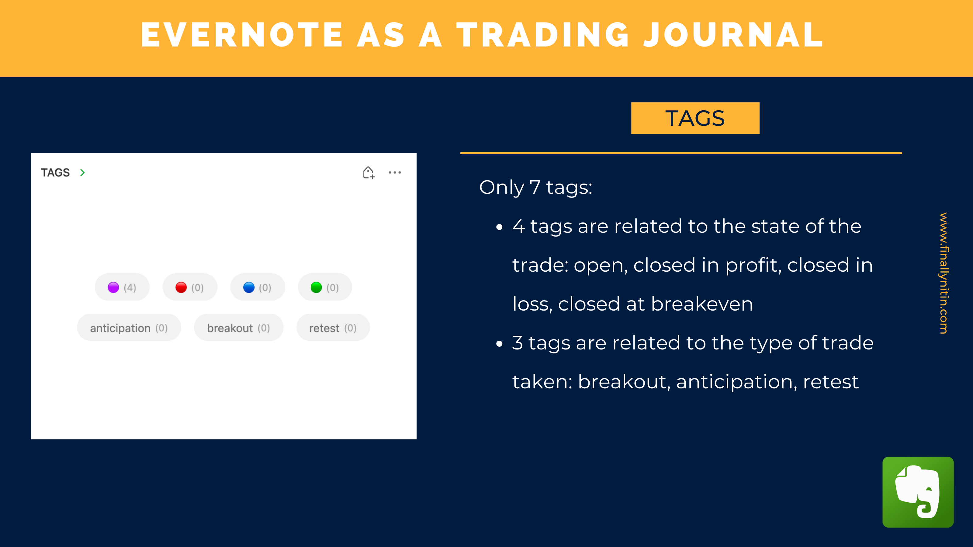 Grid diary sale evernote