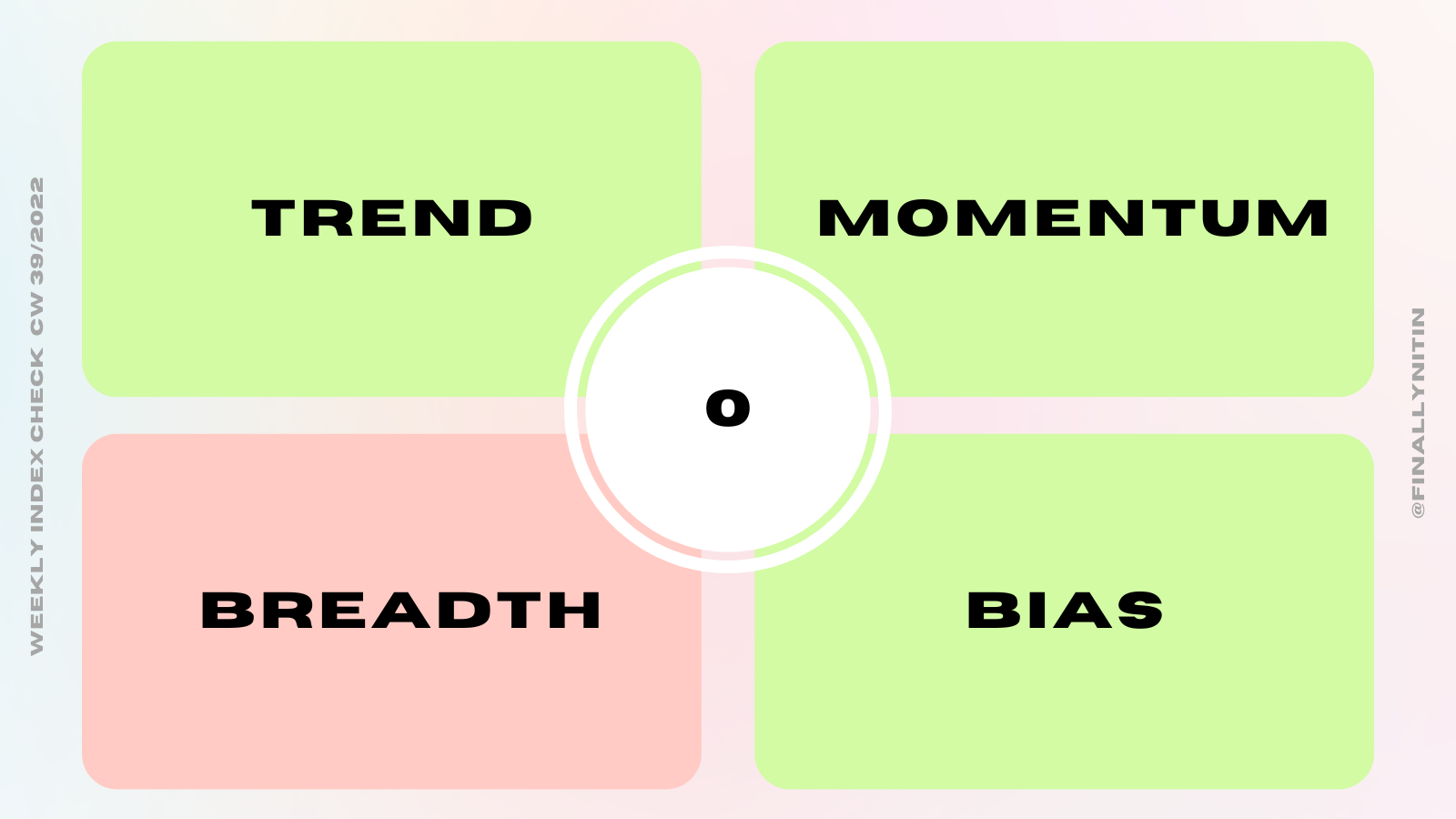 Market Quadrant (25).png