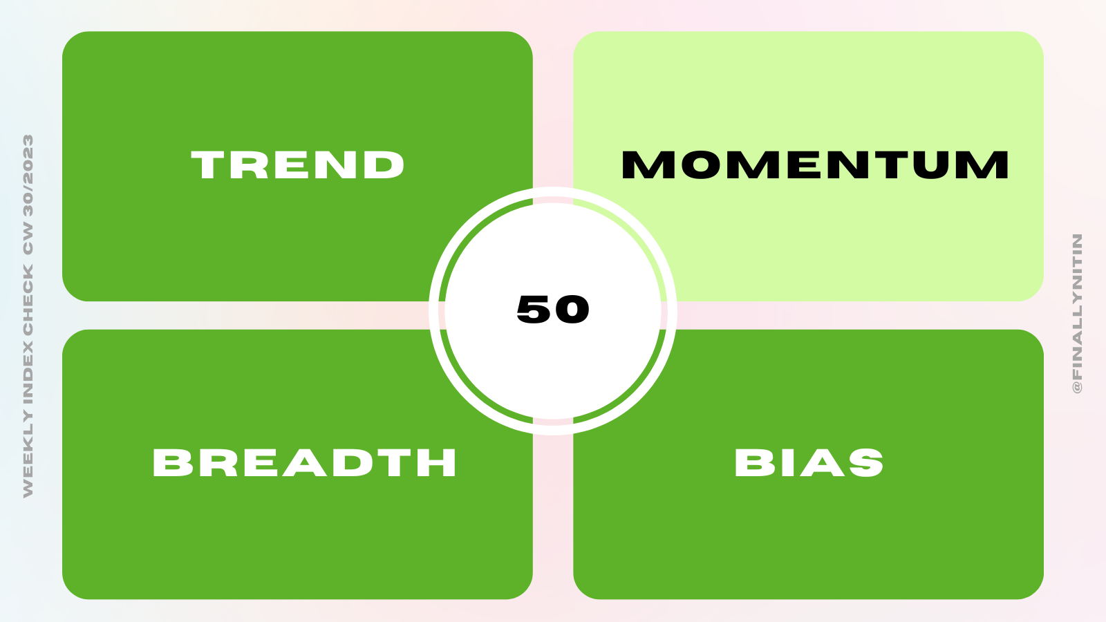 Market Quadrant (19).png