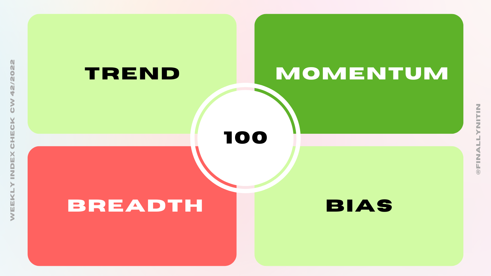 Market Quadrant (28).png