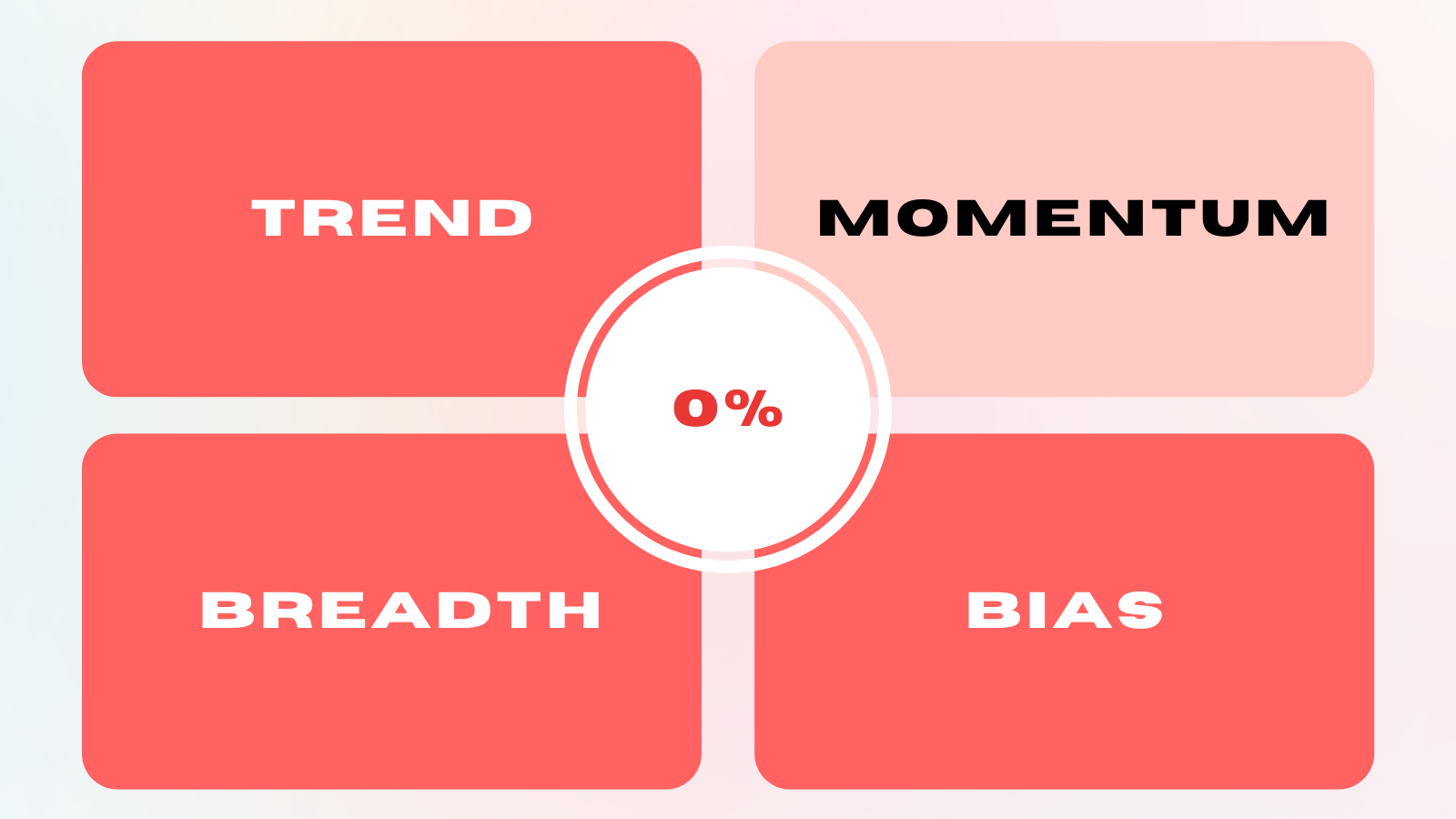 Market Quadrant (6).png