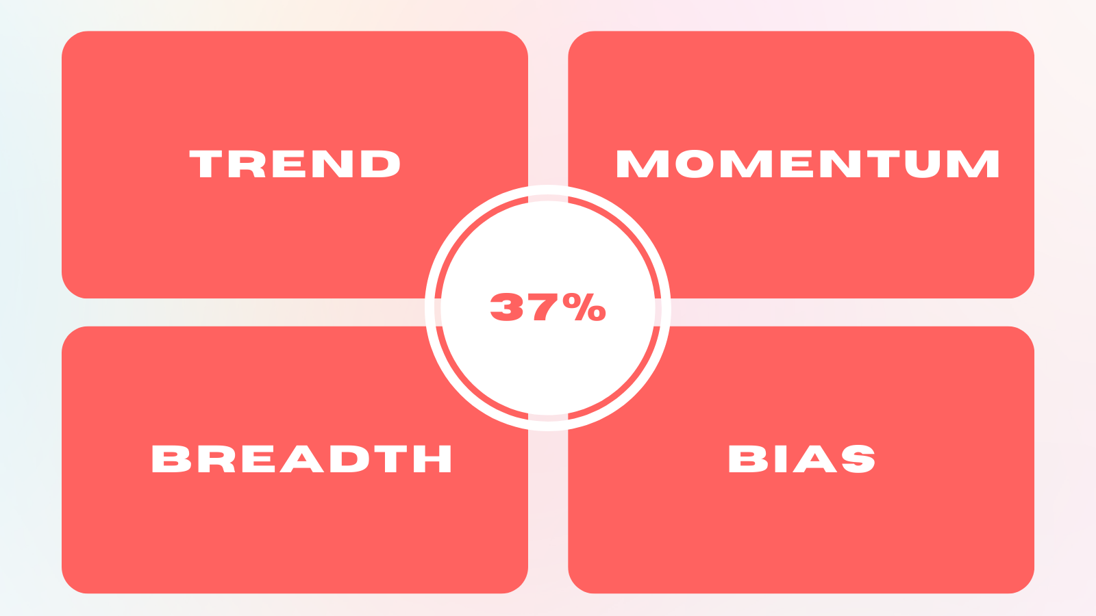 Market Quadrant (3).png