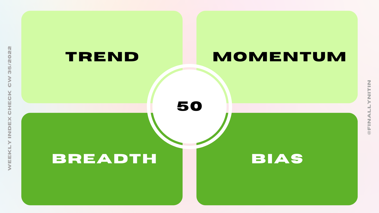 Market Quadrant (20).png