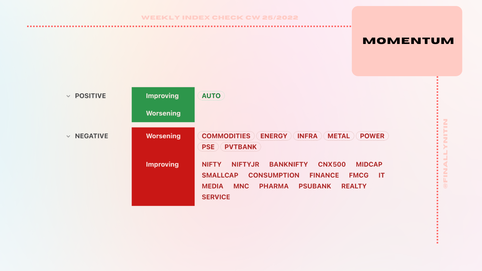 Momentum.png