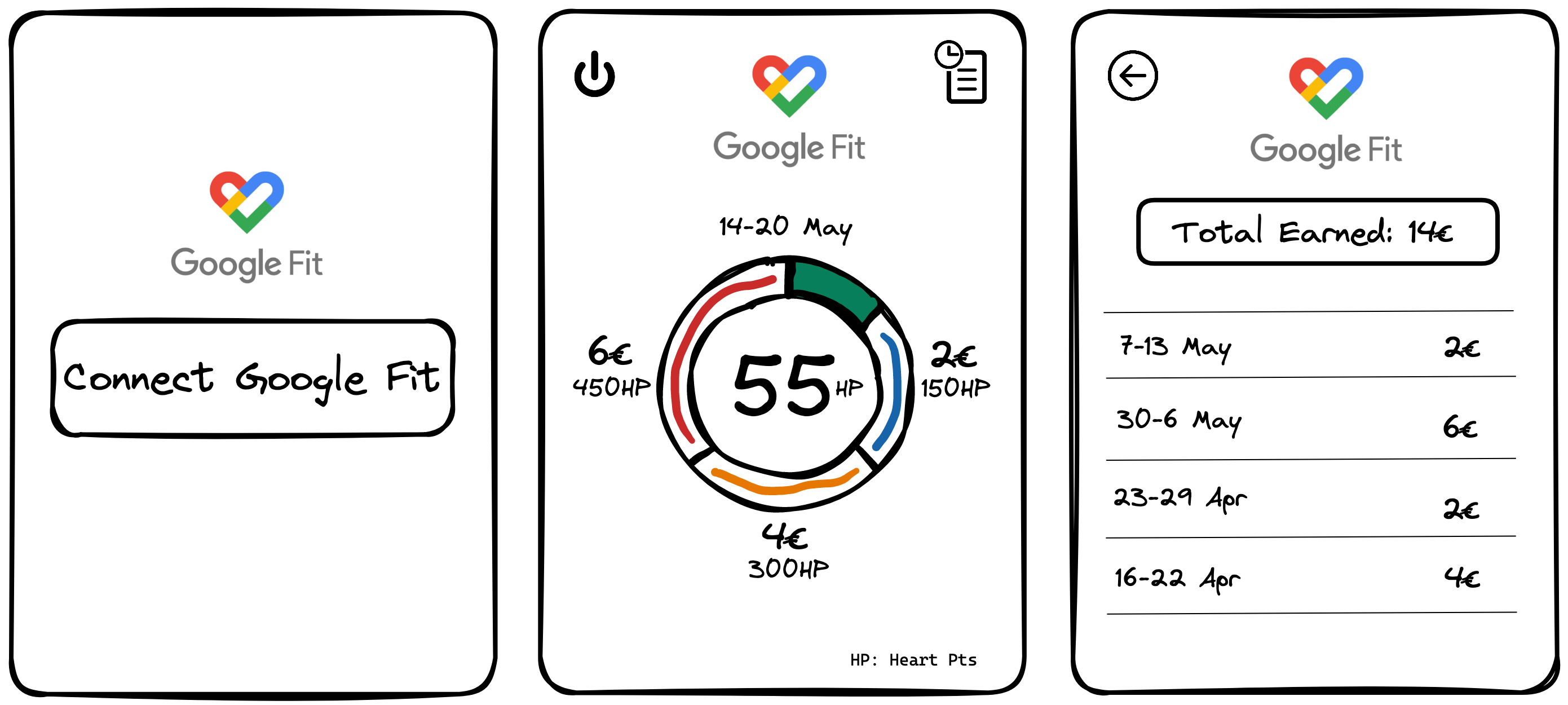 sheerme-google-fit.png