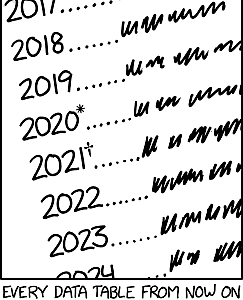 every_data_table.png
