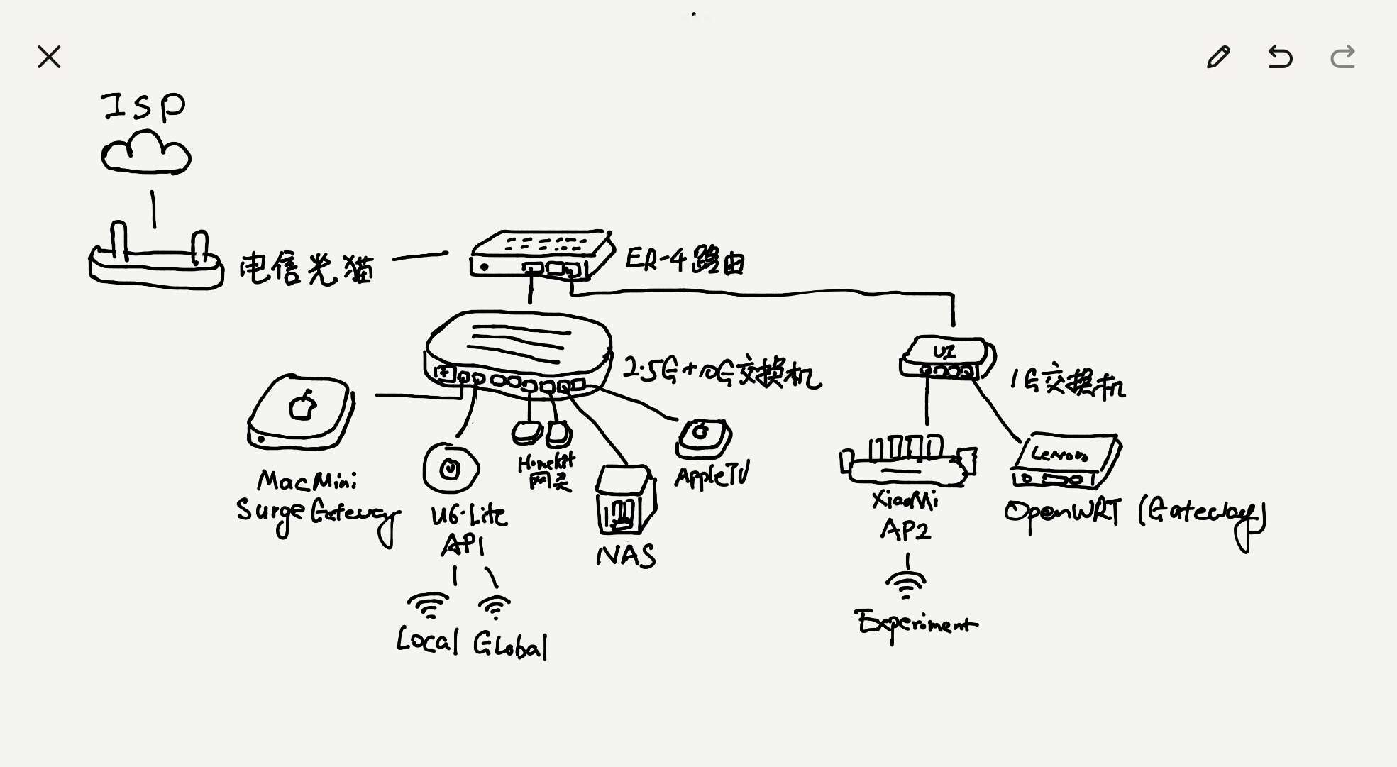 network.jpg