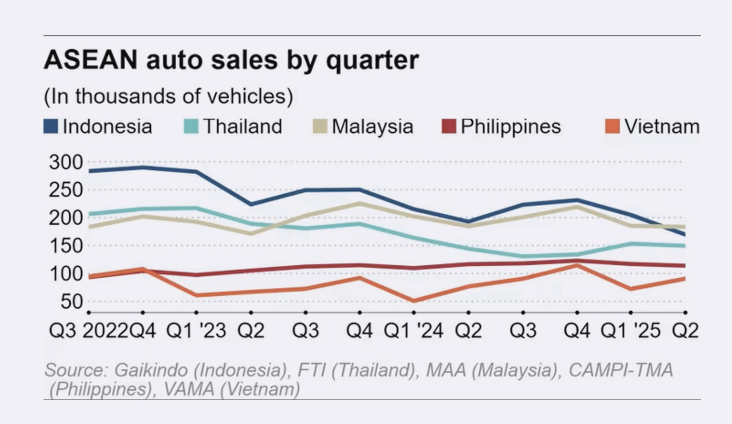 Screenshot 2025-11-24 at 12.33.35 PM.png